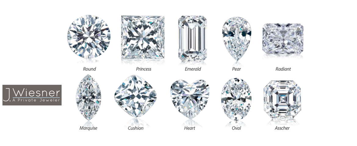 san diego loose diamonds for sale