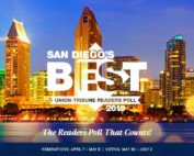 Best of San Diego UT Poll 2019